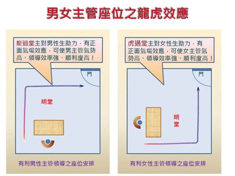 辦公室背靠窗|【辦公室風水】座位原則 (事業運、小人、貴人、對門、廁所、門。